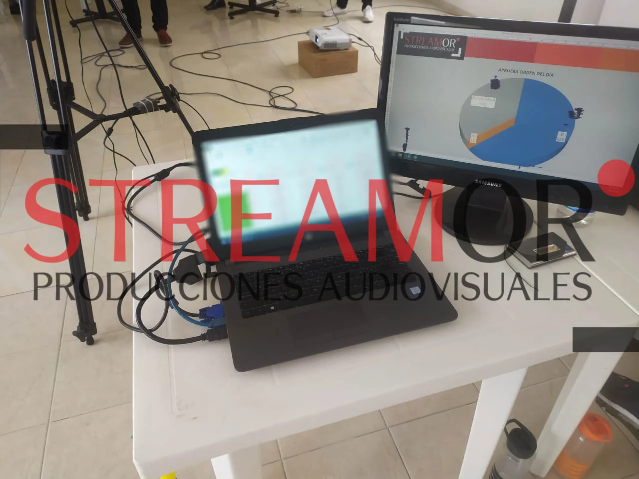 Asambleas virtuales Streamor